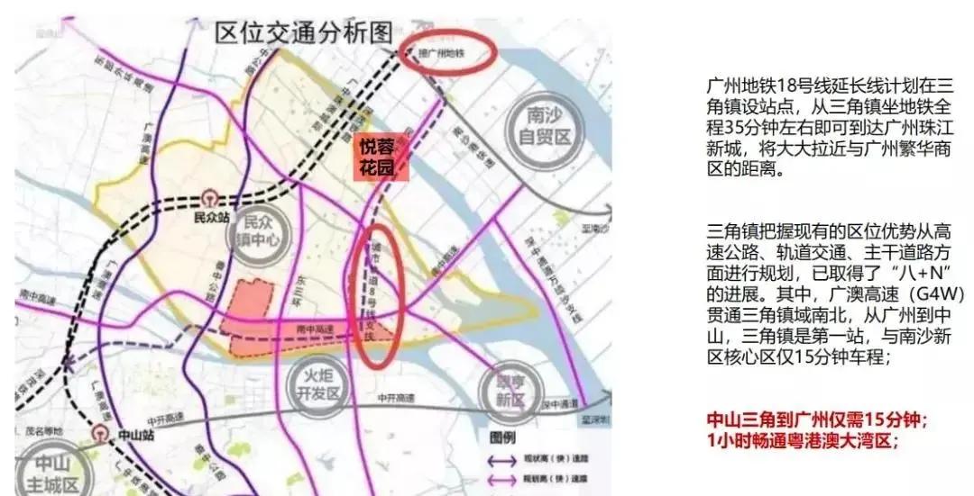 中山市人口2021年_2020年中山市人口流失