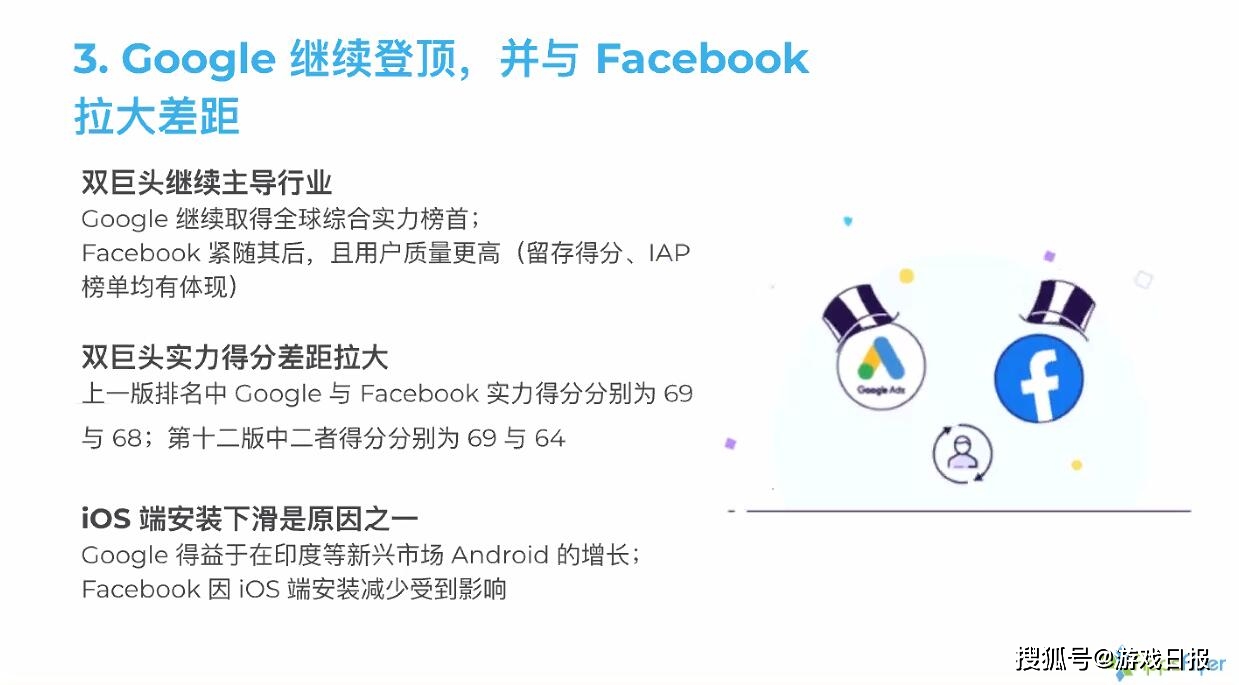 综合|AppsFlyer发布最新《广告平台综合表现报告》,iOS买量价格上升