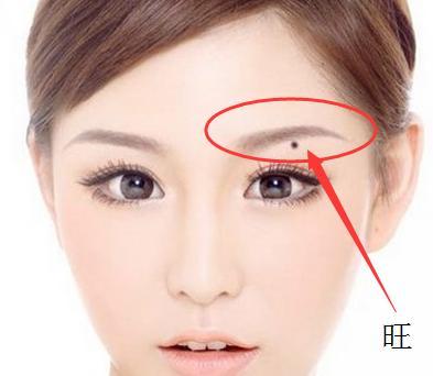 一,左边眉毛正下方女人的左边眉毛正下方长痣,最为吉祥,这样的女人