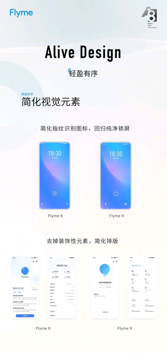 魅族17升級Flyme 9之後，猶如換了一部新機！ 科技 第2張