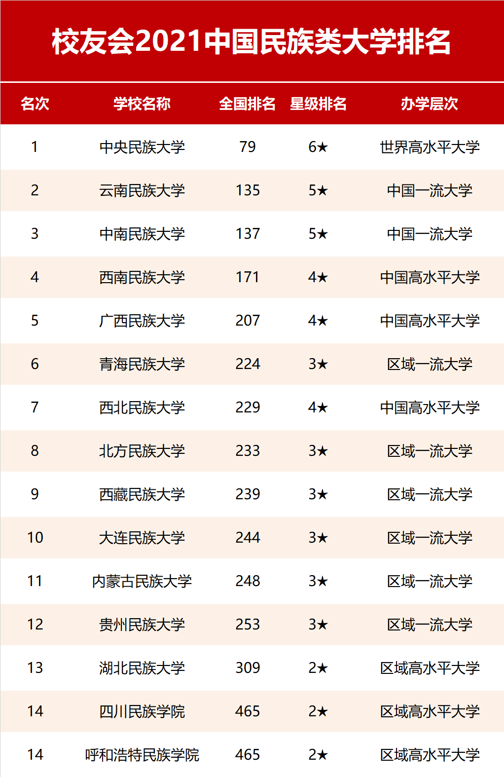 民族排行_奇瑞:布局美国进入北美市场能否成功