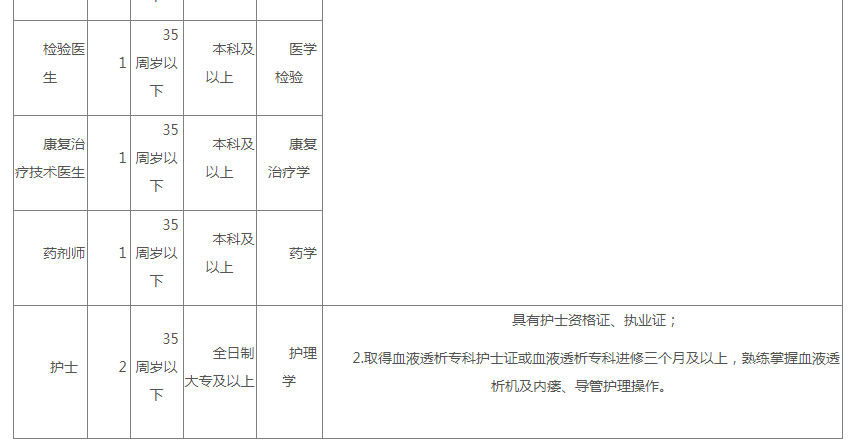 玉津镇人口_犍为县玉津镇地图(2)