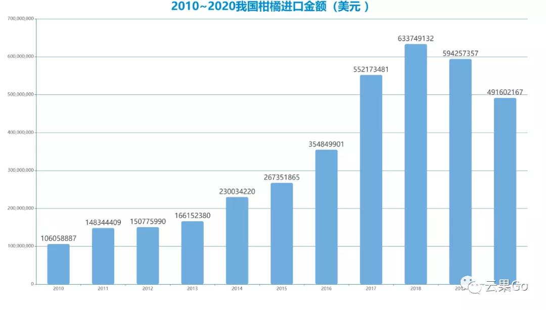 2021年居民人均可支配收入_人均可支配收入折线图