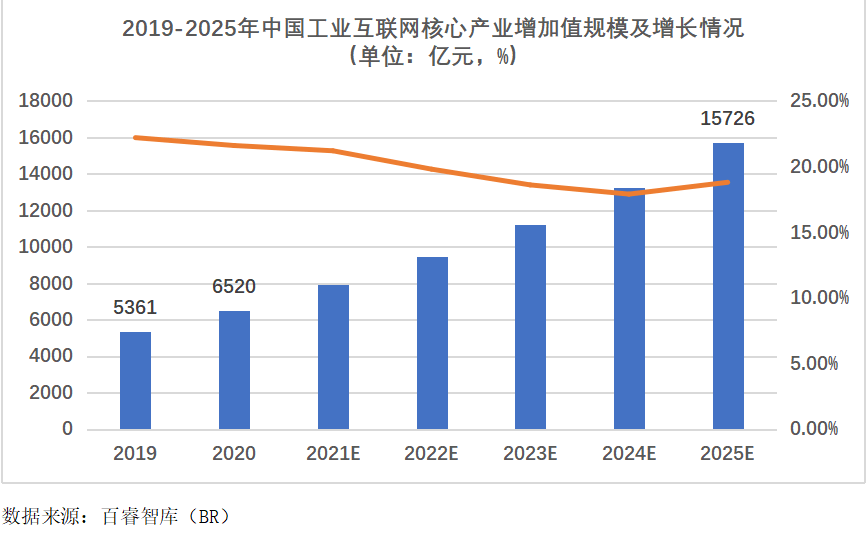 海盐县2021年gdp工业产值_锡市2021年1 4月规模以上工业总产值保持稳定增长(2)