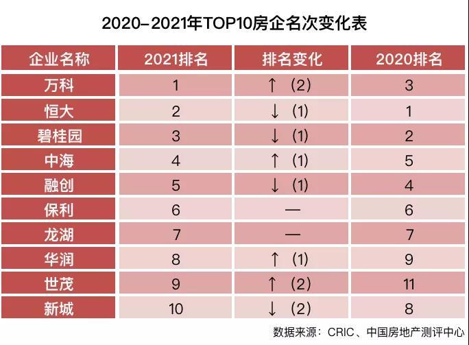 外国人和中国人口音的区别_痱子和湿疹的区别图片(3)