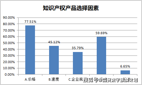 温州有多少人口2021_总投资1045.3亿元 温州市72个重大项目集中开工(2)