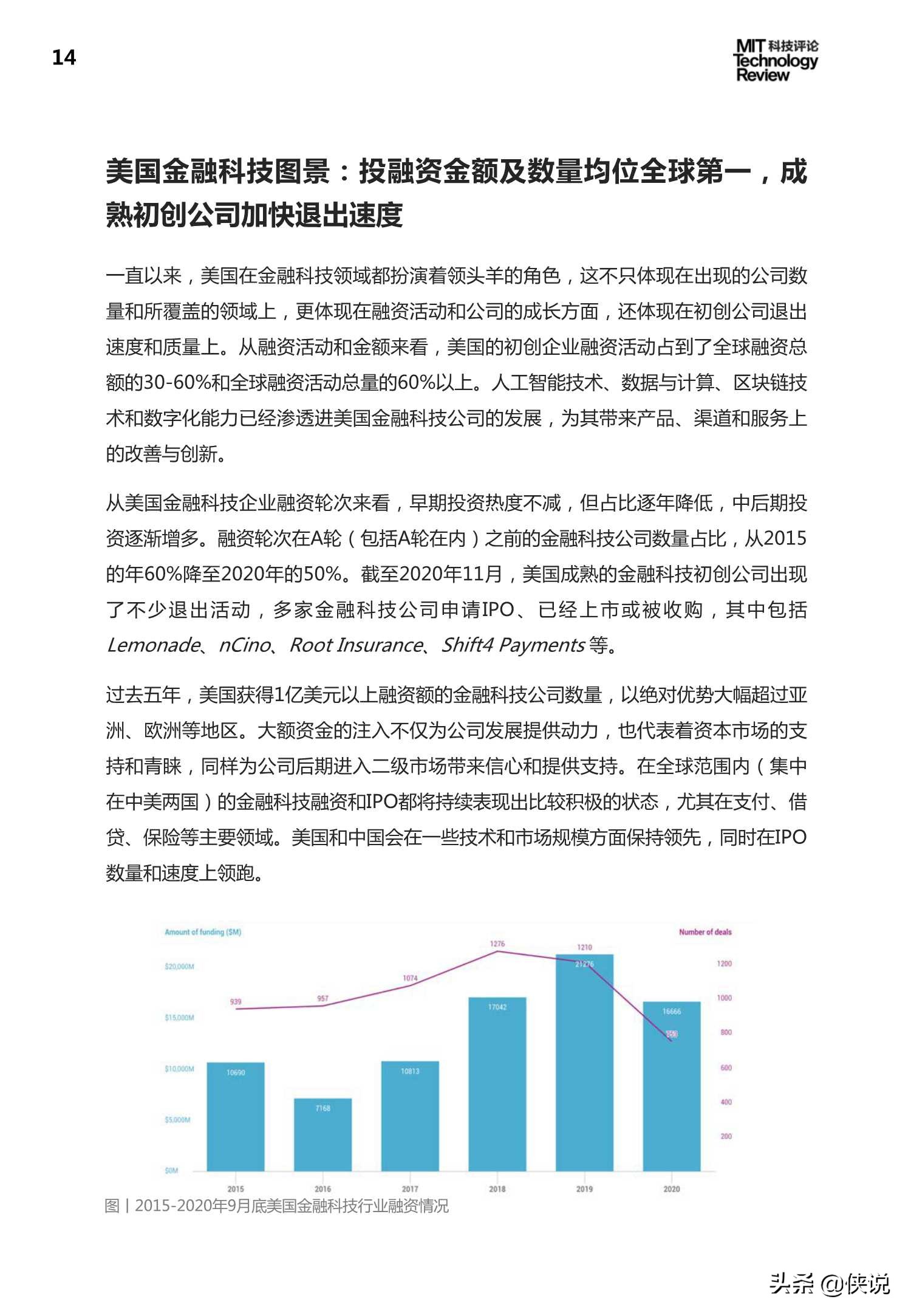 陸金所：金融科技2020技術應用及趨勢報告 科技 第12張