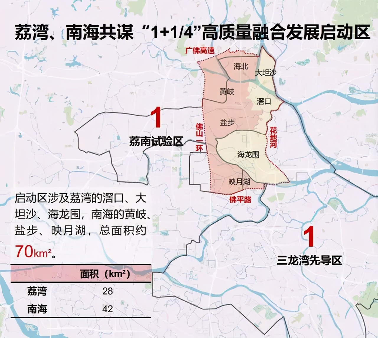 原創廣佛灣有多犀利奮勇向前為同城化探路