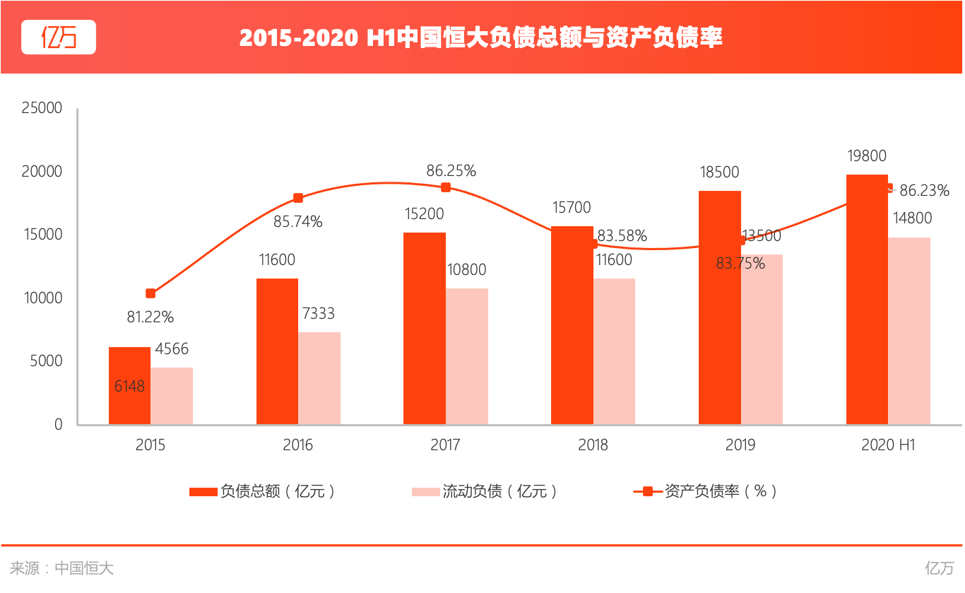 2020军费是根据GDP_俄媒 2020年全球军费近2万亿美元 俄位居第四北约国家普遍增长(2)