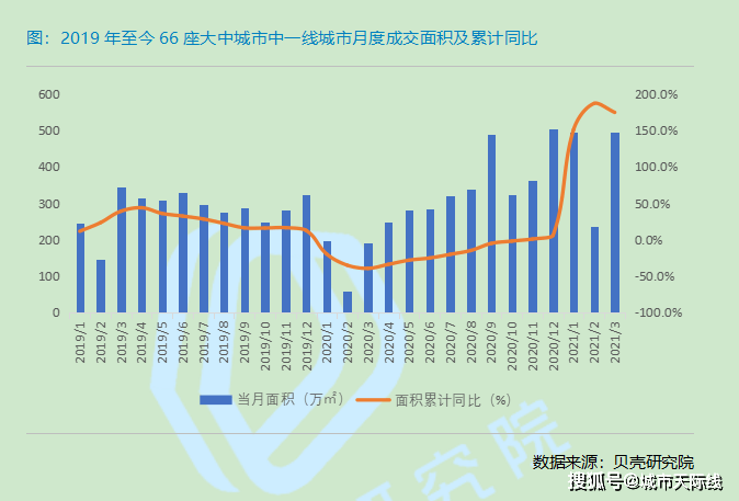 南宁人口2019总人数口面积_南宁人口地图(2)