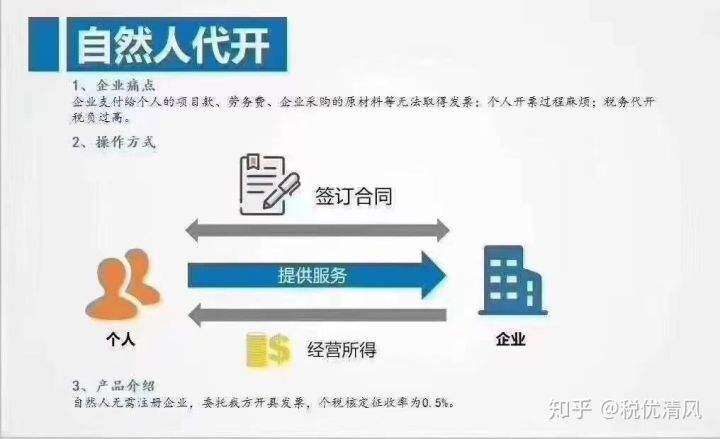 2021全国各地人口_2021全国各地新春花市