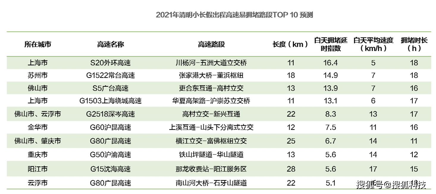 天柱县2021一季度gdp_25省区市前三季度GDP之和超全国总量 天津增速居首(3)