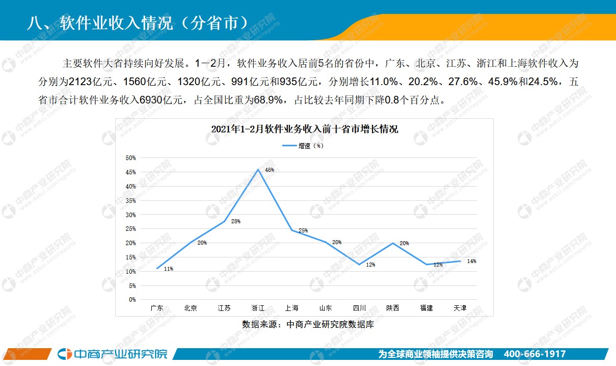 2020年中国经济总量相当于_2020年经济总量(3)