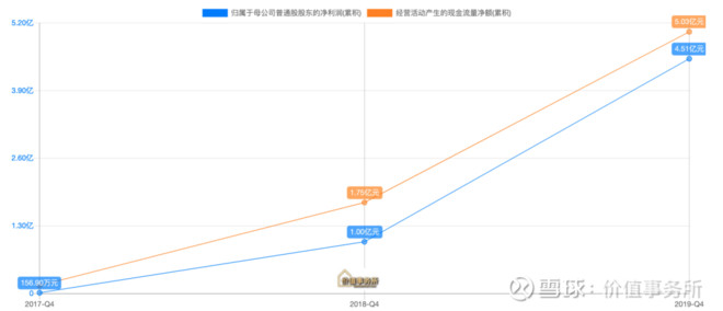 泡泡玛特股票最高市值 6f0ca8d1c23a42a9a81764cd77cd345f.jpeg