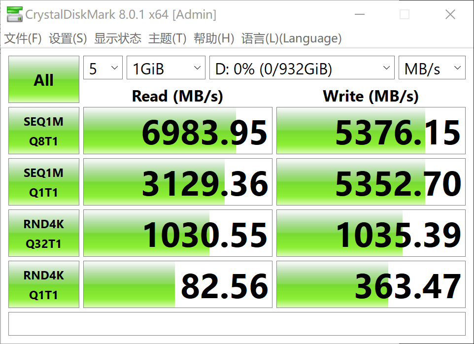 新高|14nm收官创单核性能新高，Intel酷睿i9 11900K/i5 11600K首发评测