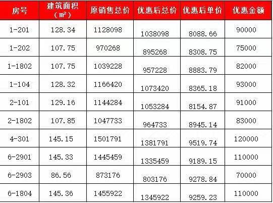 大理州人口 2021_2021年大理州南涧县