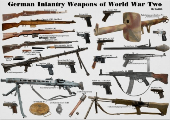 德国二战武器大全图片