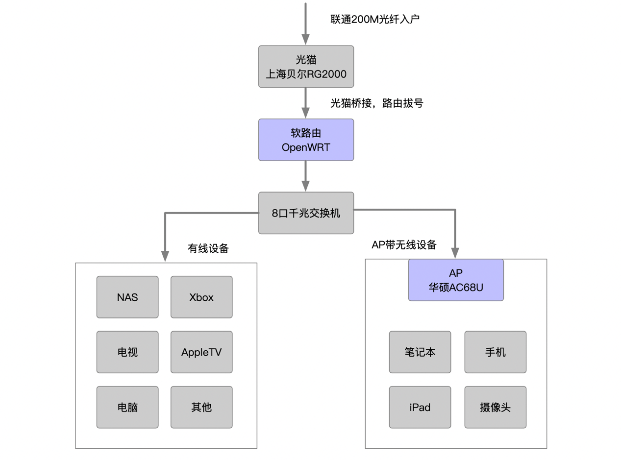 fe132bb82e904d3289db999ca20f55e7.png