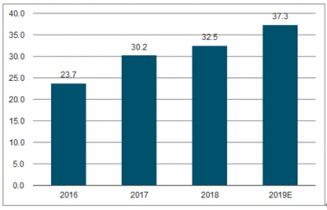 宿马园区2020年GDP_宿马园区召开2020年上半年经济社会发展情况新闻发布会(2)