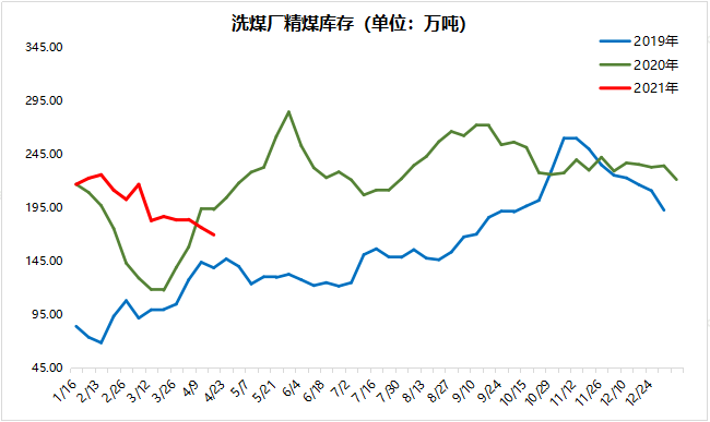 西班牙2021总人口_西班牙欧洲杯2021