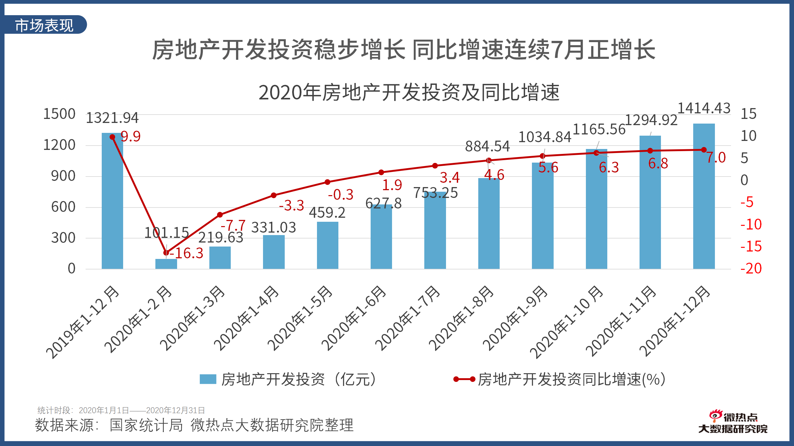 海口2020年末人口分析_海口地铁2020年规划图