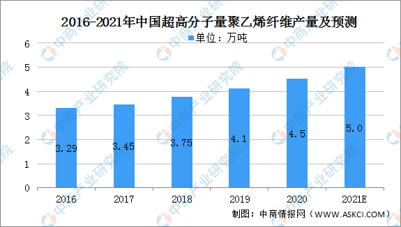 汕尾gdp2021超900吗_广东省上半年GDP增幅 深圳领先汕尾垫底(2)