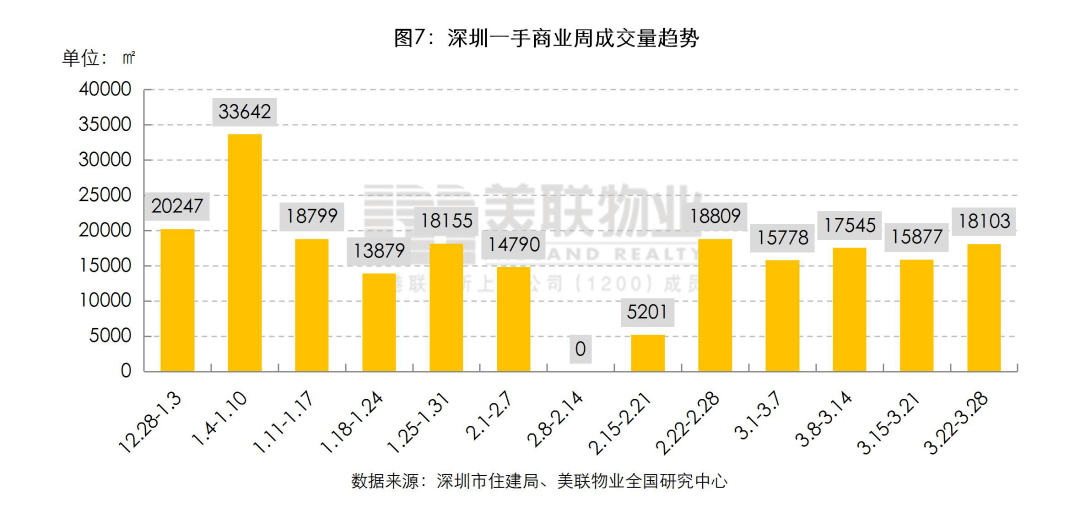 顺德gdp高还是昆山gdp高_苏州最富的地区,GDP高达3520亿,网友 富得流油(3)