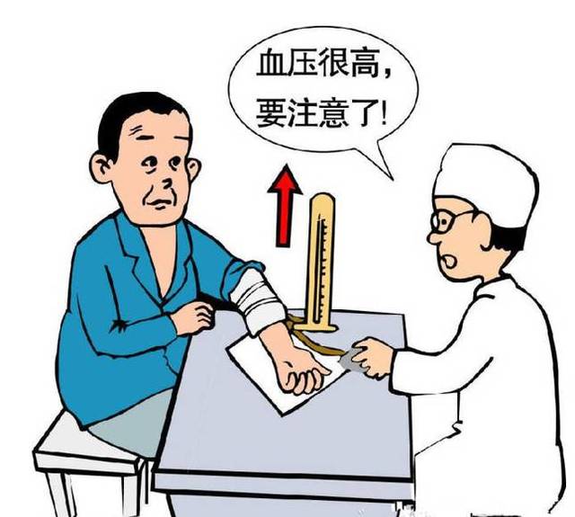 原创遇高血压危象怎么办日常如何护理这些知识你需要了解