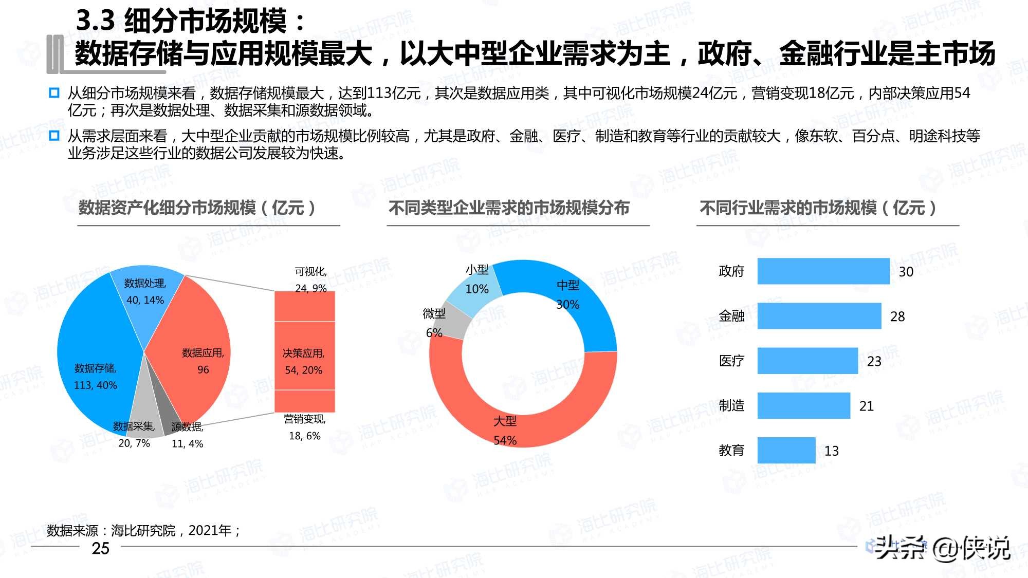 离婚率21数据21年离婚率最新统计 自媒体热点