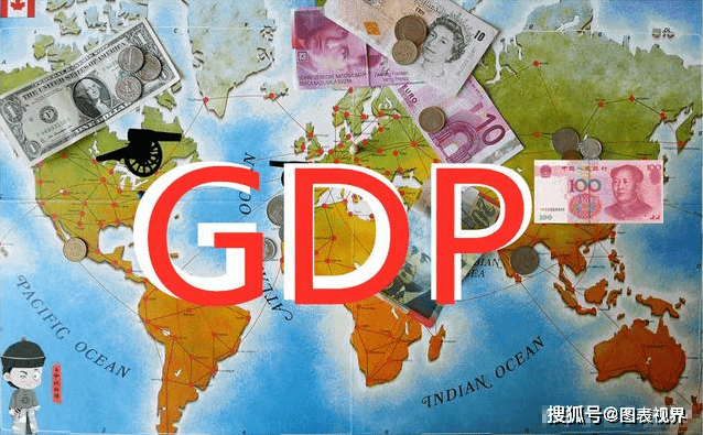 2021年首尔gdp_2021年GDP增速有望冲击9 刺激政策或温和退出(3)