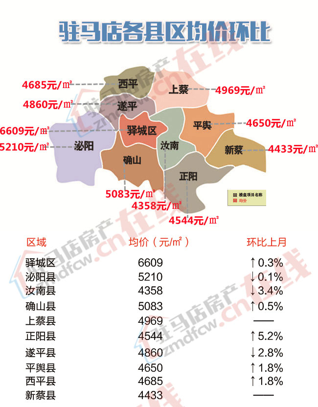 2021无棣县有多少人口(3)