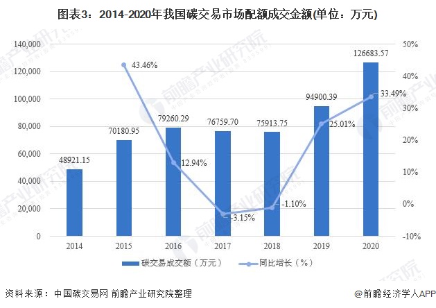 白银市平川区人口2020总人数口_白银市平川区(3)