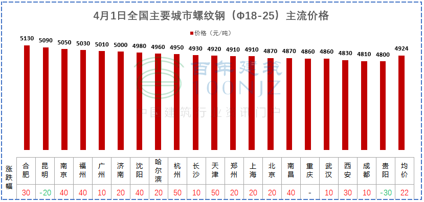 石人口_湖北十堰绿松石探究(2)