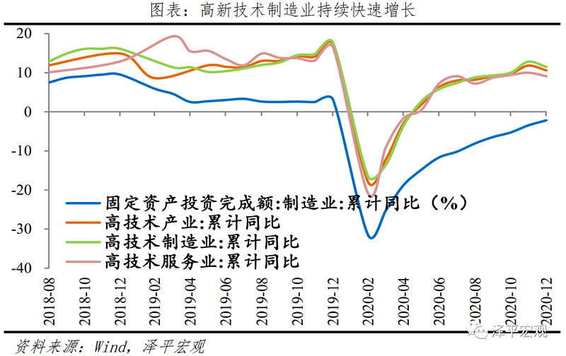 2020年姓玉的人口数量_一拳超人琦玉图片(3)