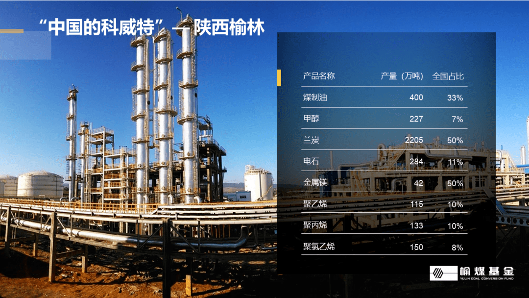 陕西省县域经济总量_陕西省城市经济学校(2)