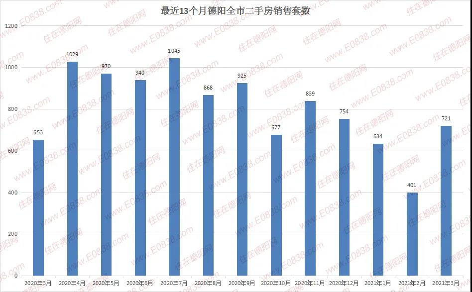 为什么赣州市人口多gdp少(3)