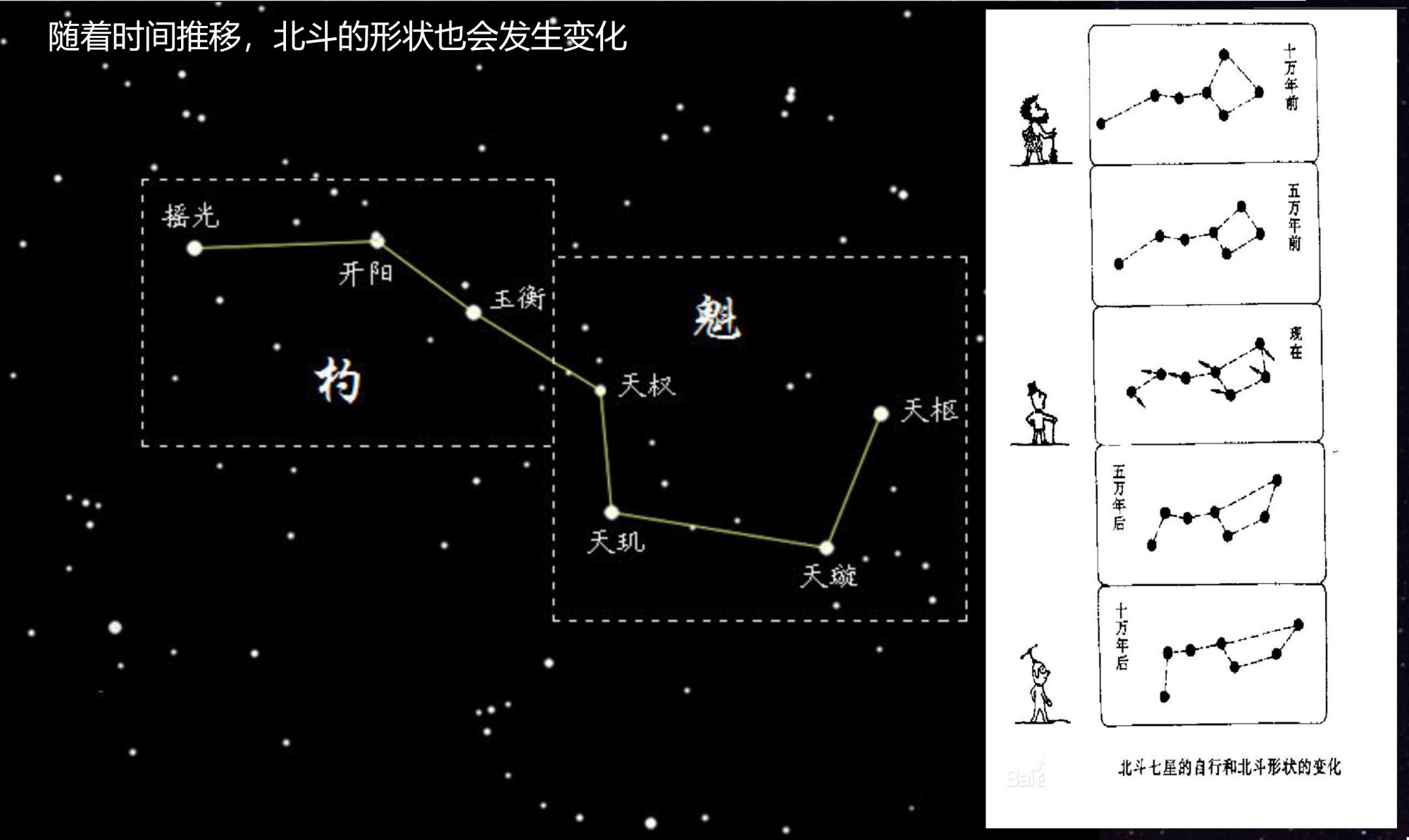 恒星的简谱_青岛恒星科技学院(2)