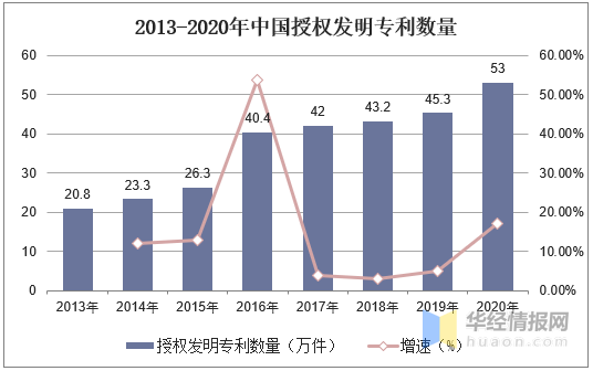 港澳台人口_大陆与港澳台人口政策演变