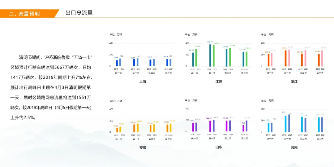 2021年盛泽镇gdp_2021年日历图片(3)