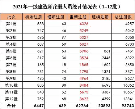 2021年四川人口多少(3)