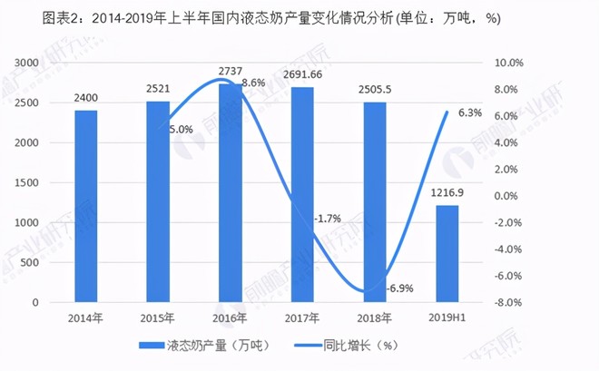 2021呼市有多少人口_内蒙古回民区(3)