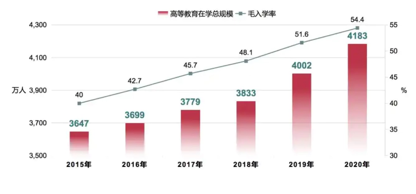 直通车人口_利用直通车带动自然搜索流量的技巧(3)