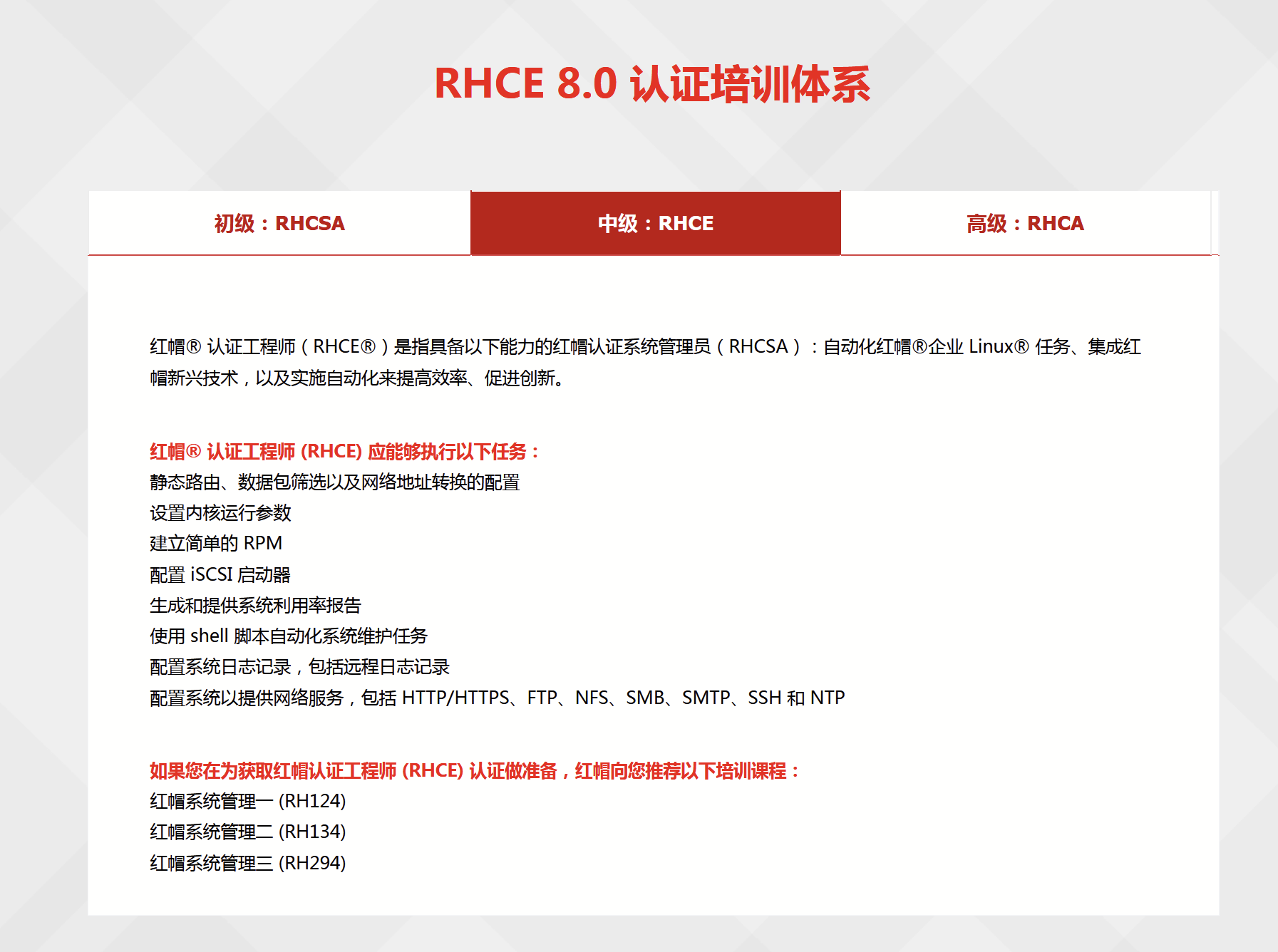 saa认证要做哪些测试_国际软件测试认证_韩国kcc,kc,keps 认证测试 八方资源