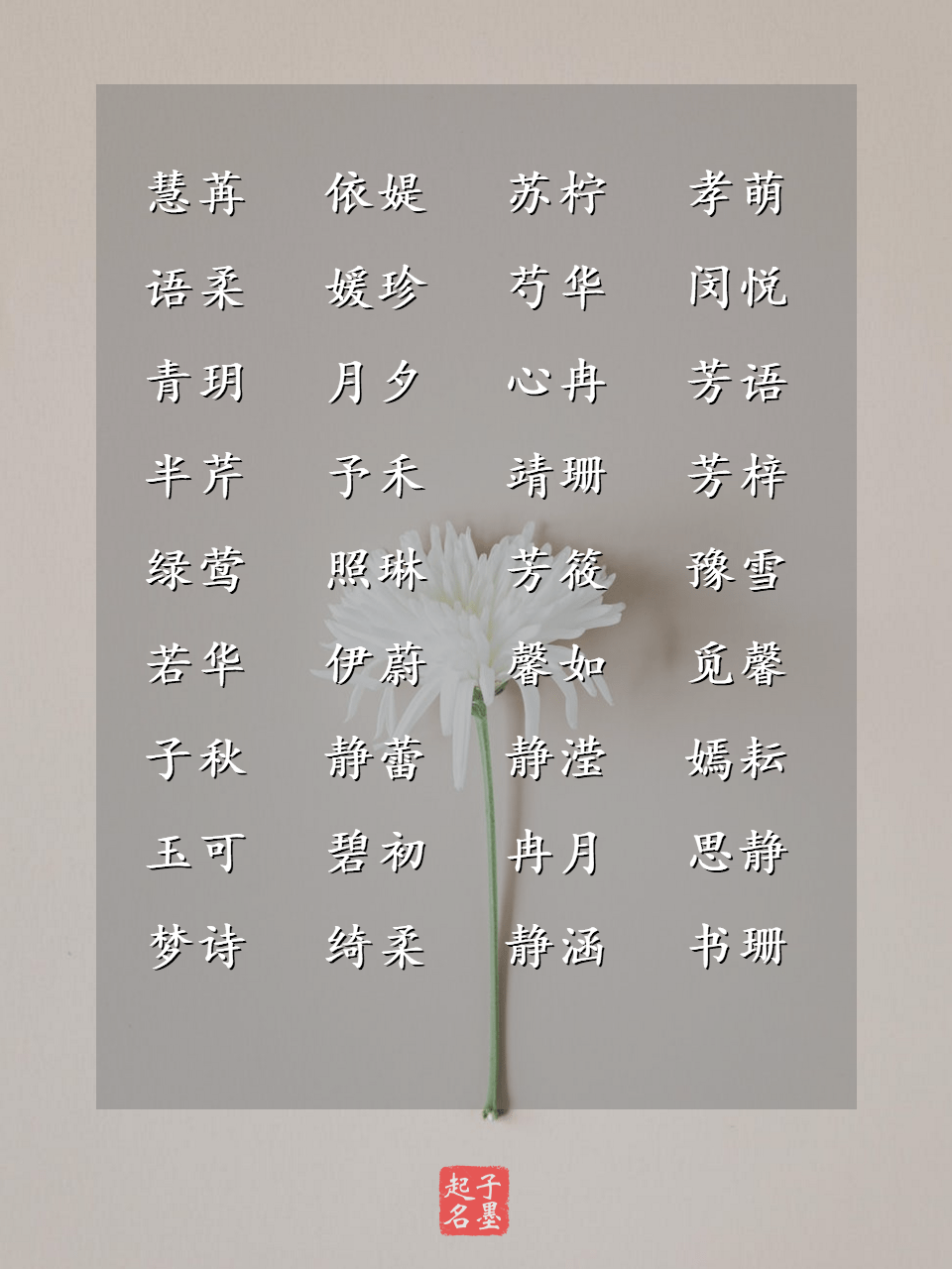 原创简单笃定不忘初心的女宝宝名字治愈心灵般的好听