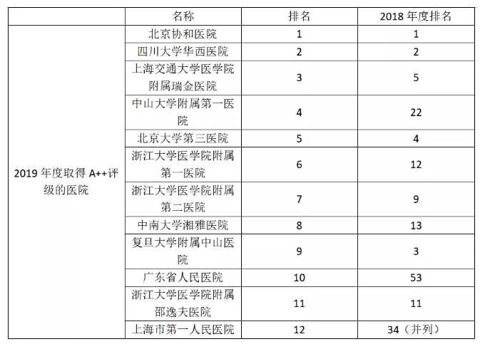 香港三级排名_香港三级男演员名字(2)