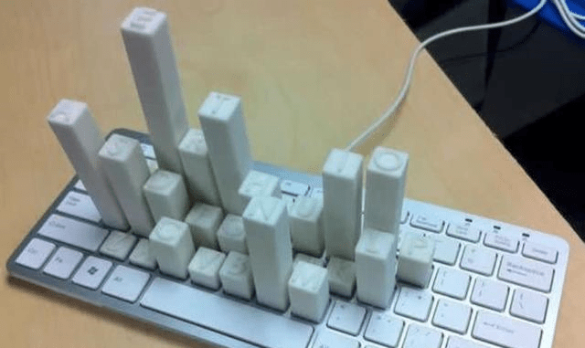 丢三落四的毛病改不了 959bcd1860734be384a516bdd0e73e10.png