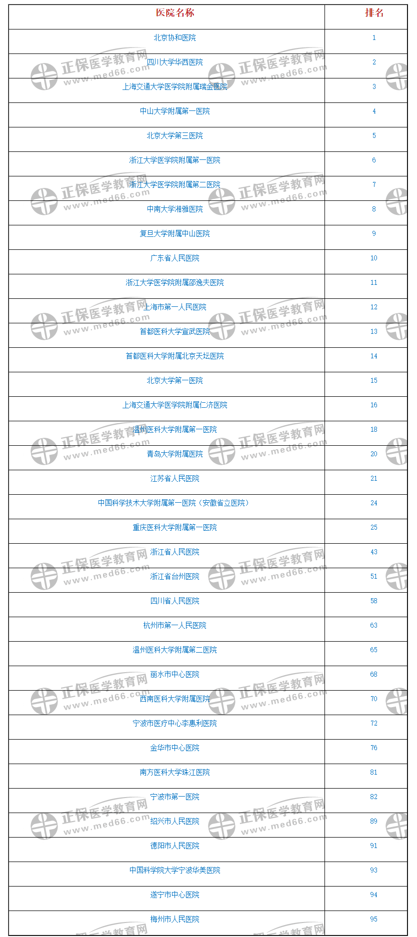 香港三级排名_香港三级男演员名字