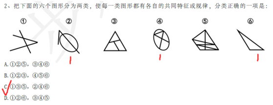 特征图:折线图,好好图不好好画(本身应该是一个封闭图形,但出现开口