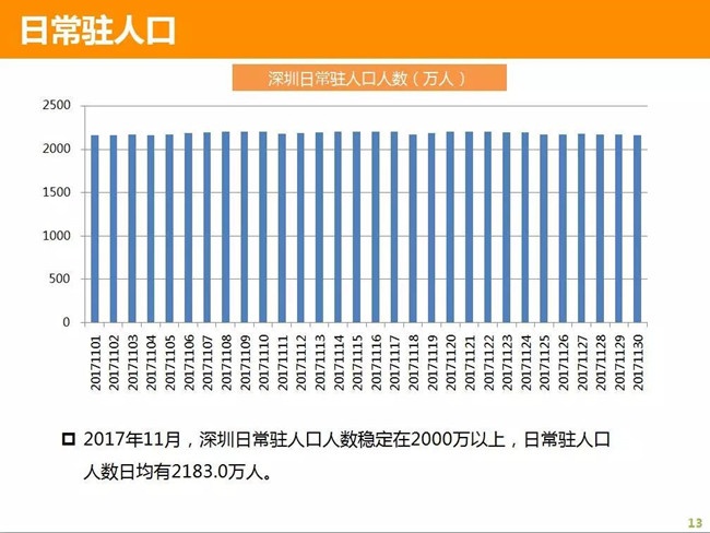 互助人口总人数口_互帮互助图片