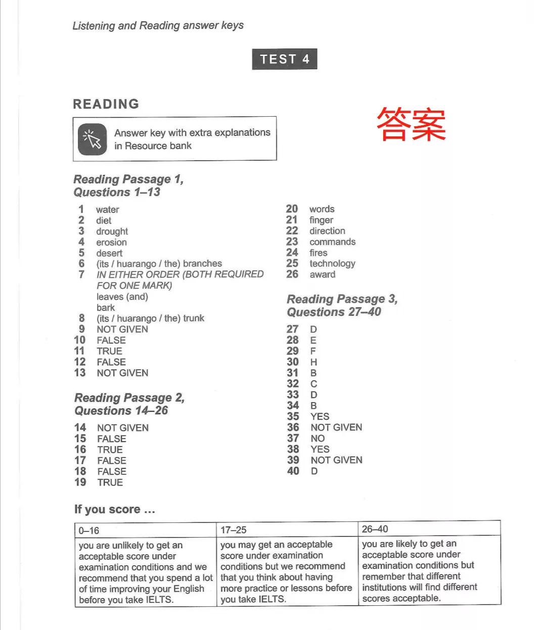 【剑雅超强资料包分享】剑1-15真题+同义替换整理+剑15解析+语法精讲，可打印_雅思